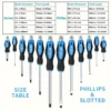 12pcs Heavy Duty Screwdriver Set