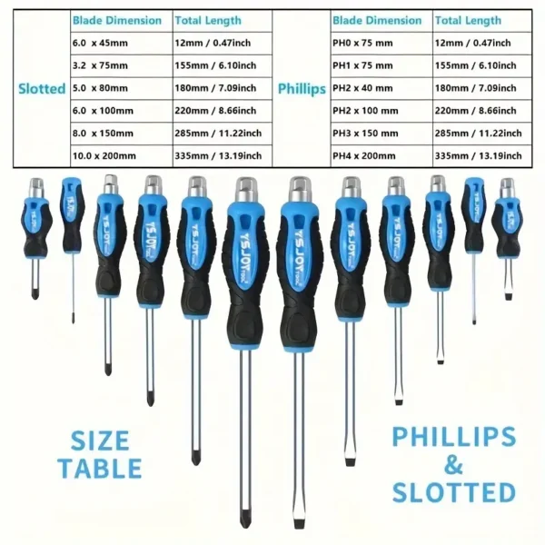 12pcs Heavy Duty Screwdriver Set
